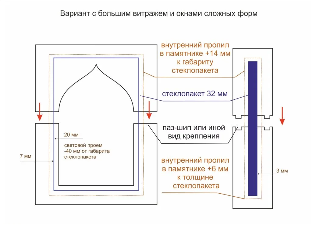 Витаж на памятник сложная форма