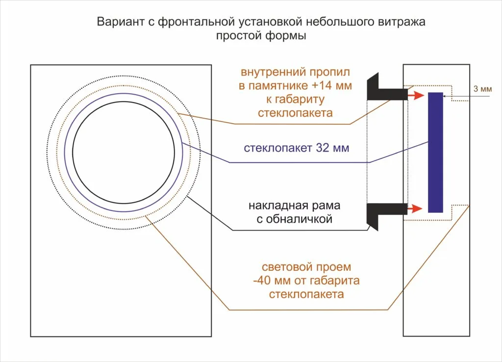 Витаж на памятник круглый