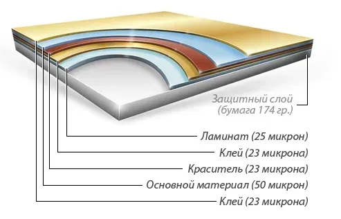 Плёночный витраж · образец 795 1